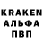 ТГК концентрат Inder Prakash